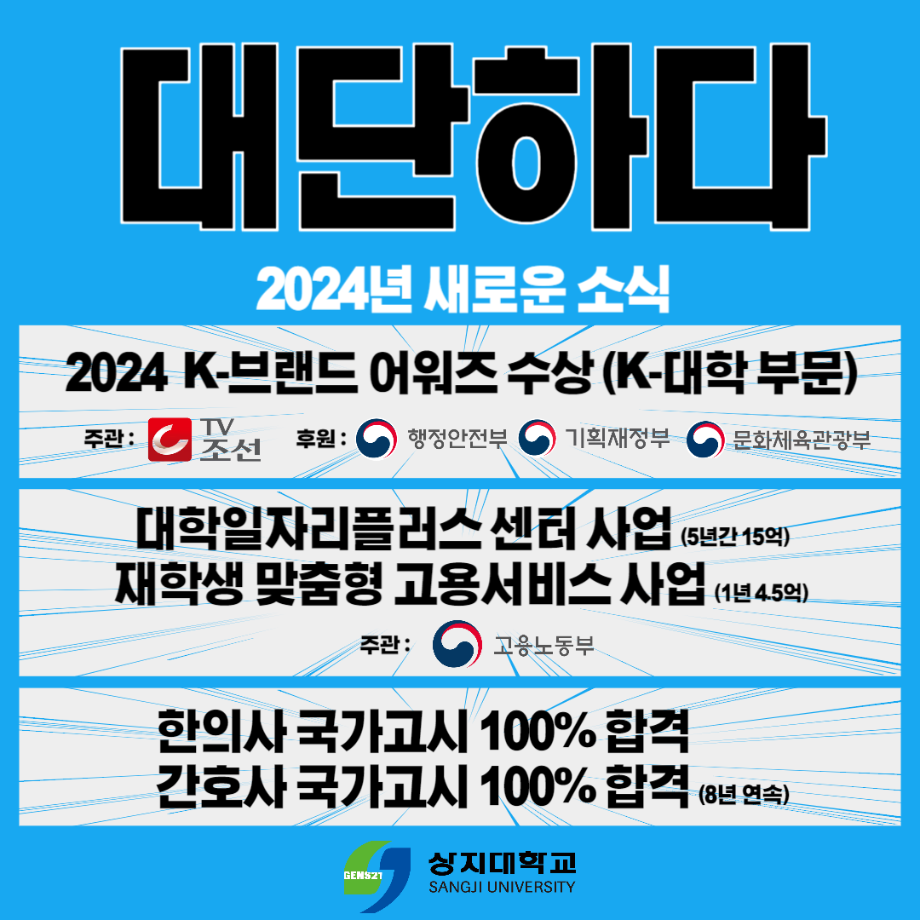 2024학년 상지대학교 대학 취업률 및 새로운 소식 3