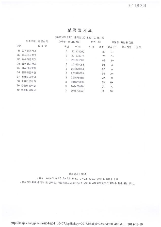 2018-2학기 차영환교수님 성적확인 [데이터통신] 3