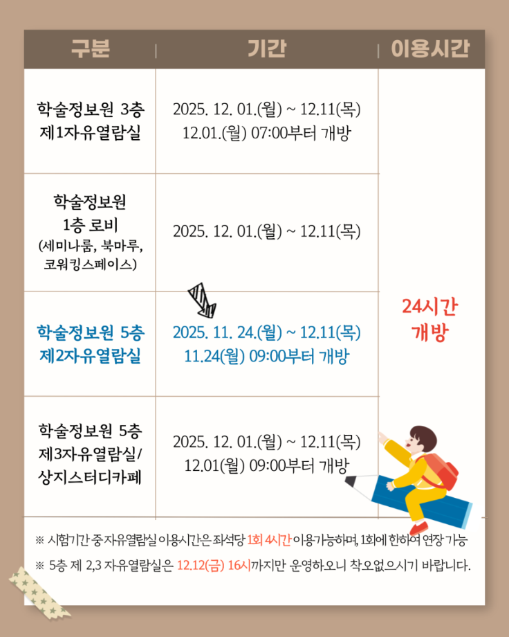 기말고사기간 학술정보원 자유열람실 24시간 개방 안내 3